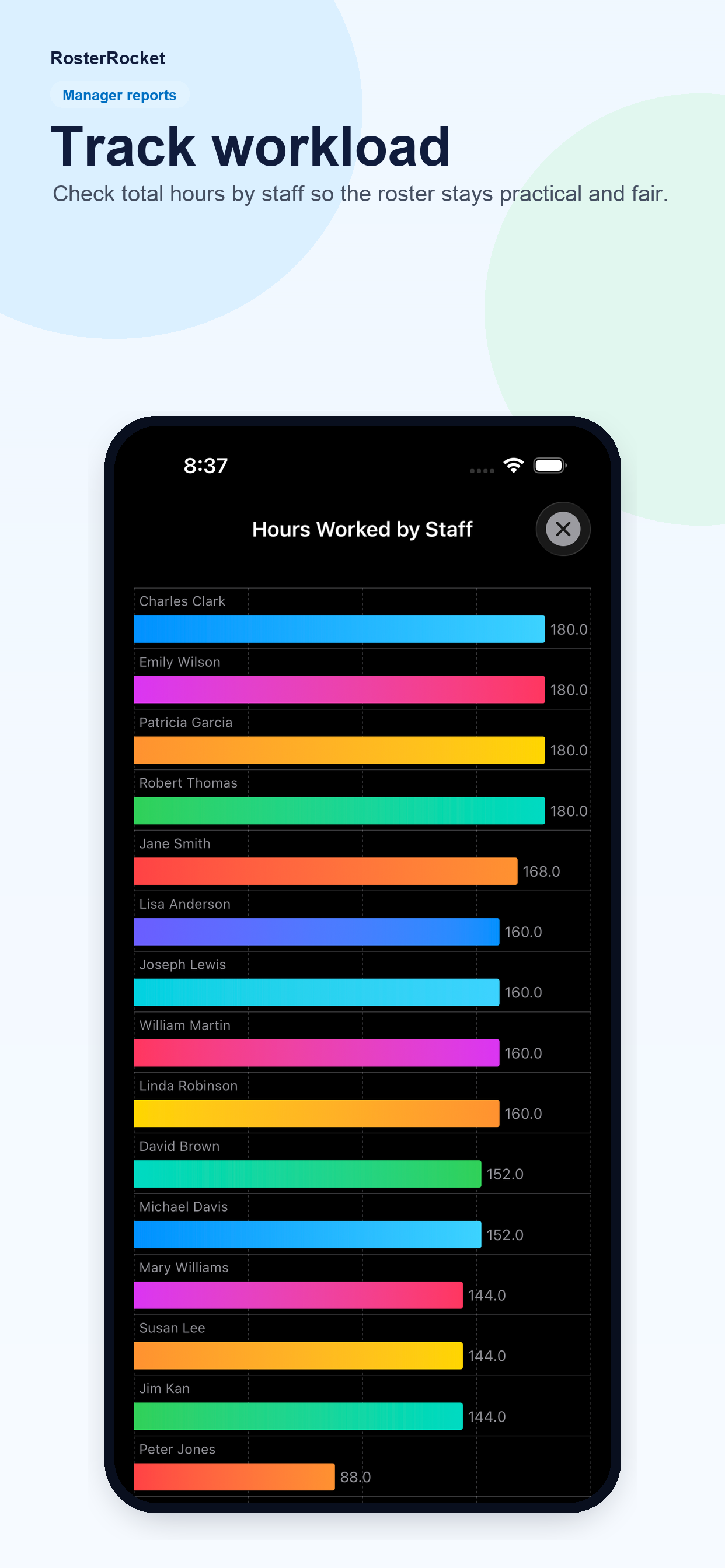 Roster Rocket app screen for tracking workload